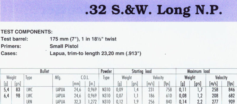 32 Smith et Wesson Long N-P(1)